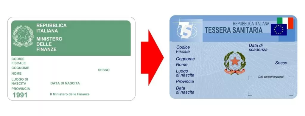 Con l'introduzione della tessera sanitaria il tesserino del codice fiscale è diventato meno rilevante.