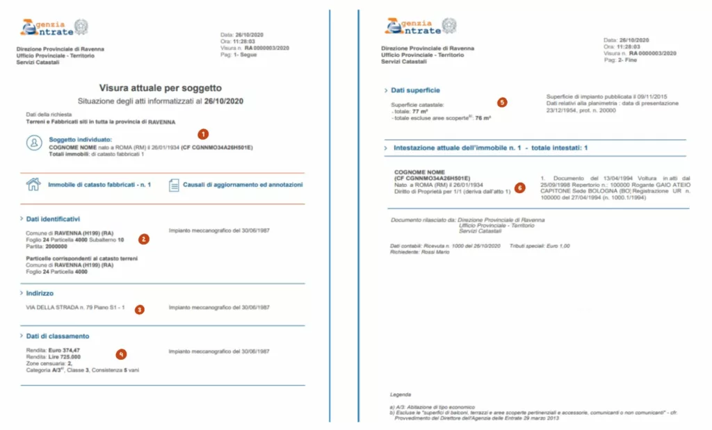 Fac Simile Visura catastale per soggetto. Fonte: Agenzia delle Entrate